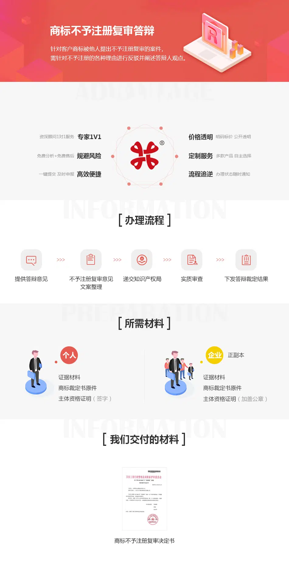 商标不予注册复审答辩