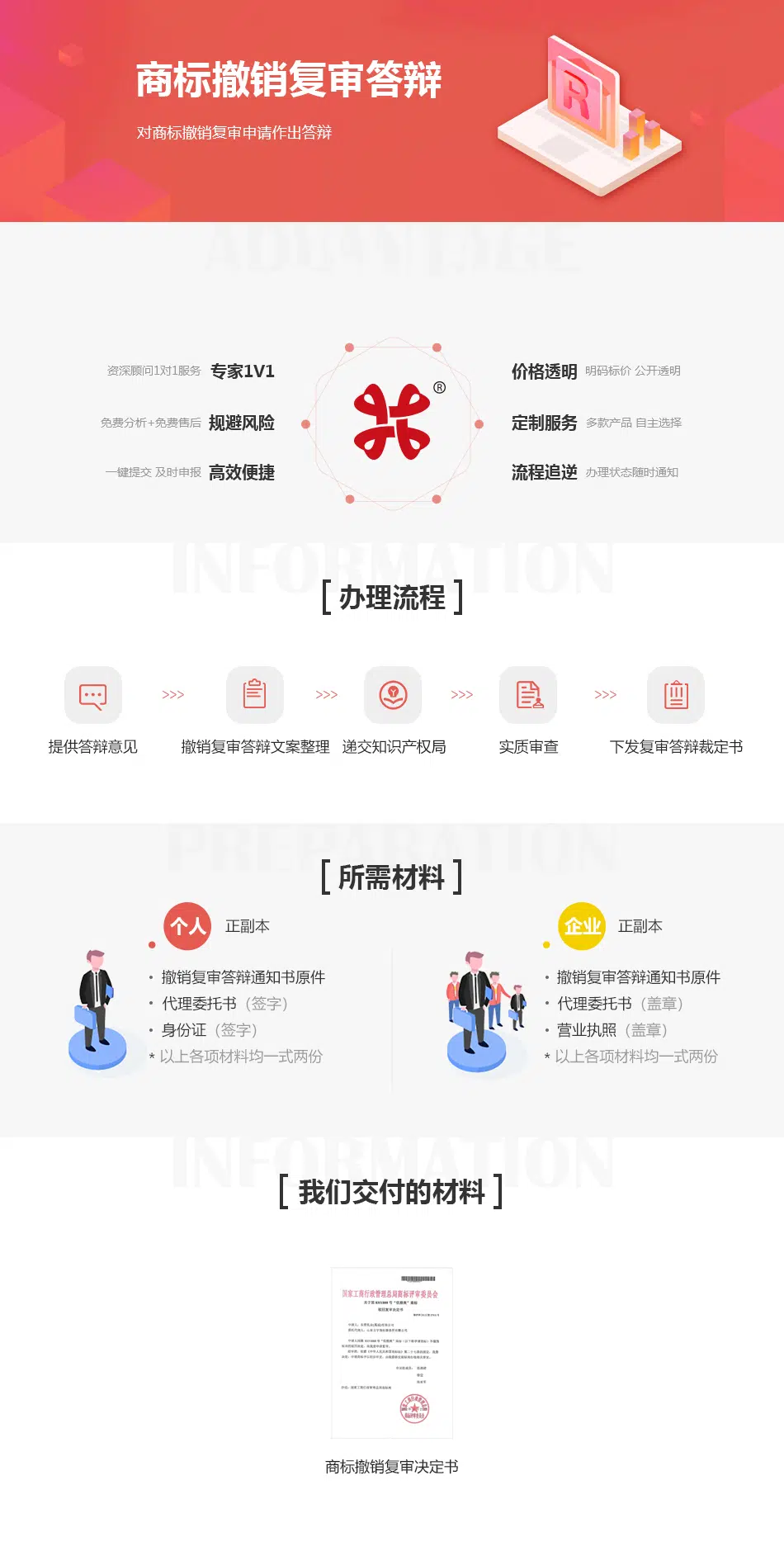 商标撤销复审答辩