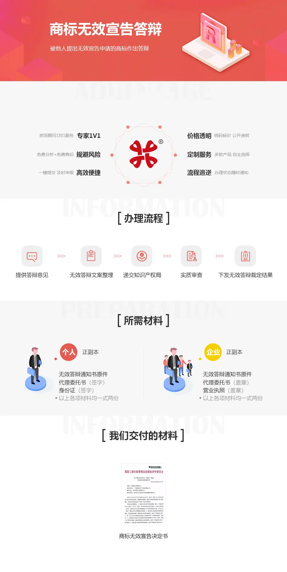 商标无效宣告答辩