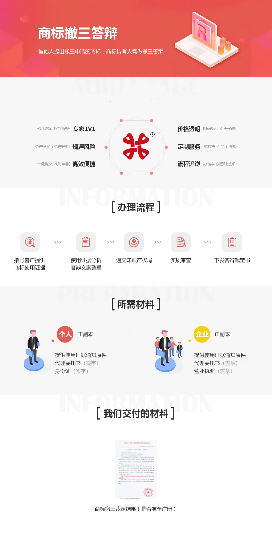 提供注册商标使用证据（商标撤三答辩）