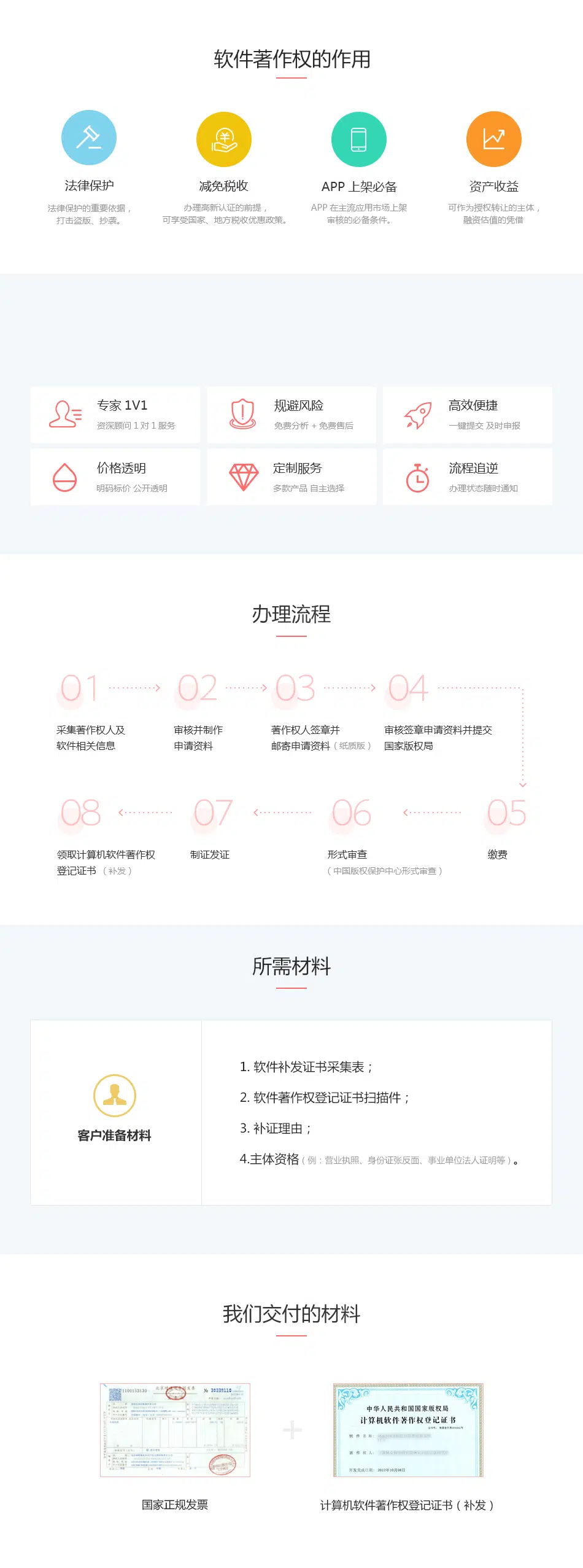 补发软件登记证书